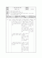 [수업지도안] 콜버그 도덕적 토론 수업 모형에 따른 지도안 짜기 4페이지