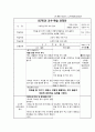 [수업지도안] 콜버그 도덕적 토론 수업 모형에 따른 지도안 짜기 14페이지