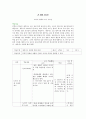 [수업지도안] 콜버그 도덕적 토론 수업 모형에 따른 지도안 짜기 34페이지