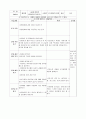 생활지도와 상담 - 교과활동을 통한 마음의 치유 24페이지
