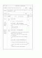 생활지도와 상담 - 교과활동을 통한 마음의 치유 32페이지