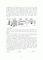 중장년에 대한 교육 교재와 프로그램 고찰 27페이지