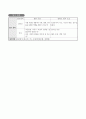수채 물감의 사용 방법 알기 - 교수학습 과정안 21페이지