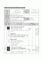 수채 물감의 사용 방법 알기 - 교수학습 과정안 25페이지