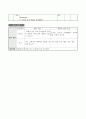 수채 물감의 사용 방법 알기 - 교수학습 과정안 27페이지