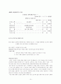 영유아 여름성경학교 공과 교재 - 예수님은 세상의 빛 17페이지