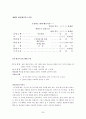 영유아 여름성경학교 공과 교재 - 예수님은 세상의 빛 21페이지