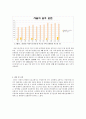 우리나라의 교통사고 특성분석 7페이지