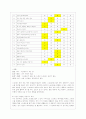[정신건강과 간호 공통] 효율적인 스트레스 관리를 위한 첫 단계는 자신의 스트레스를 인식하는 것입니다 7페이지