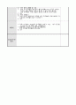 아동 유아 교재·교구 제작계획안 - 모의수업 계획안 - 교과교재 연구 및 지도법 - 만 5세 - 유치원 - 물을 싫어하는 아주 별난 꼬마악어 2페이지
