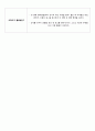 아동 유아 교재·교구 제작계획안 - 무엇을 타고 어디에 갈까 - 만 5세 - 우리 주위의 교통수단 - 언어영역 2페이지