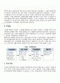 [마케팅관리] 마케팅믹스전략(제품전략 가격전략 촉진전략 유통전략) 14페이지