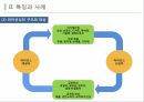 계약을 통한 해외시장 진출 8페이지