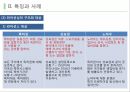 계약을 통한 해외시장 진출 10페이지