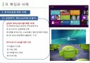 계약을 통한 해외시장 진출 18페이지