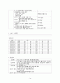 간염[hepatitis]  case 14페이지