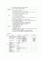 간염[hepatitis]  case 15페이지