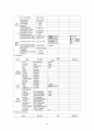 간염[hepatitis]  case 16페이지
