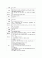 간염[hepatitis]  case 21페이지