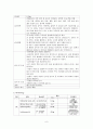 태변흡인증후군MAS(meconium aspiration syndrome) case 6페이지
