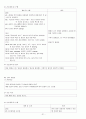 Traffic Accident에 의한 Multiple injuries 관한 CASE 21페이지