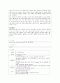 담낭용종제거술 laparoscopic cholecystectomy case 3페이지
