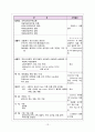 간경변Liver Cirrhosis case 13페이지