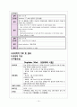 간경변Liver Cirrhosis case 16페이지