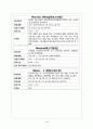 간경변Liver Cirrhosis case 18페이지