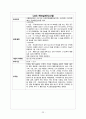 간경변Liver Cirrhosis case 22페이지