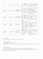 동맥류Anuerysm CASE 10페이지