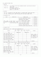 동맥류Anuerysm CASE 15페이지
