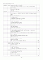 동맥류Anuerysm CASE 23페이지