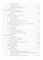 동맥류Anuerysm CASE 27페이지