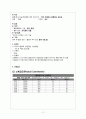 자궁선근종 adenomyosis case 11페이지