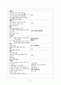 자궁선근종 adenomyosis case 13페이지