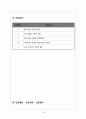 자궁선근종 adenomyosis case 18페이지