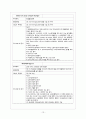 아동폐렴Pneumonia case 13페이지