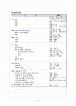 심내막염endocarditis  case 9페이지
