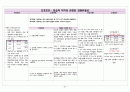 심내막염endocarditis  case 21페이지