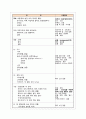 뇌경색 Ischemic stroke case 7페이지