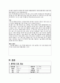 수술실사례보고서-부신절제술adrenalectomy 4페이지