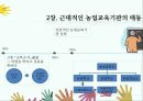 농업교육의발달(농업교육 농사지도 농사교육 근대적농업교육 일제강점기농업교육 현대농업교육)PPT 파워포인트 10페이지
