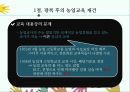 농업교육의발달(농업교육 농사지도 농사교육 근대적농업교육 일제강점기농업교육 현대농업교육)PPT 파워포인트 19페이지