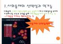 일탈행동과 사회통제(사회학개론 사회통제선택성 사회통제역기능 일탈의효과 일탈한계 사이버범죄)PPT 파워포인트 3페이지