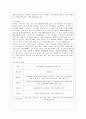 [중국문화산책 공통] 상하이는 중국 근현대사와 함께 성장해왔습니다 상하이의 역사를 주요 시기별로 나누어 개괄하고 상하이 시내의 볼거리 2곳 이상을 조사하여 소개하세요 상하이 시내 볼거리 중에는 반드시 대한 4페이지