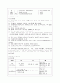 [성인간호학 공통] 1 영양지원(nutrition support) 방법을 유형 별로 제시하고 각각의 적응증 장단점을 비교하시오 또한 영양지원 방법별 간호관리 방법에 대해 서술하시오 8페이지