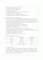 [성인간호학 공통] 1 영양지원(nutrition support) 방법을 유형 별로 제시하고 각각의 적응증 장단점을 비교하시오 또한 영양지원 방법별 간호관리 방법에 대해 서술하시오 19페이지