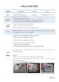 아동 유아 교재·교구 제작계획안 - 세계 여러나라 - 만 5세 - 이상한 나라의 앨리스 터널북 - 내가 만약 이상한 나라에 간다면 1페이지