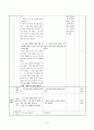 한국문학의 이해 - 중급 학습자를 위한 한국 문학 소개 - 전래 동화 혹부리 할아버지를 통한 해학성 학습 3페이지